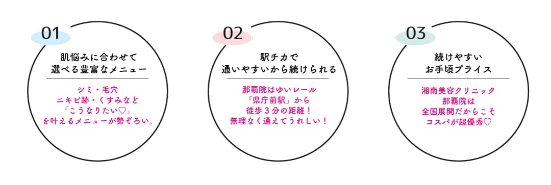 💎 1. 肌悩みに合わせて選べるメニュー